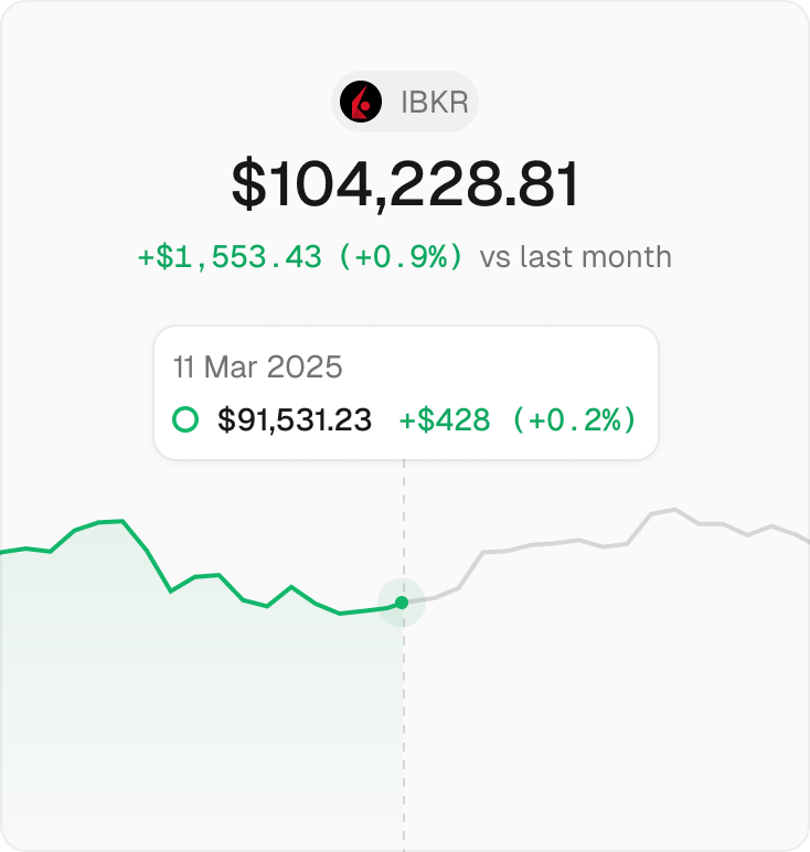 Khazina: All Your Assets & Debts Charted